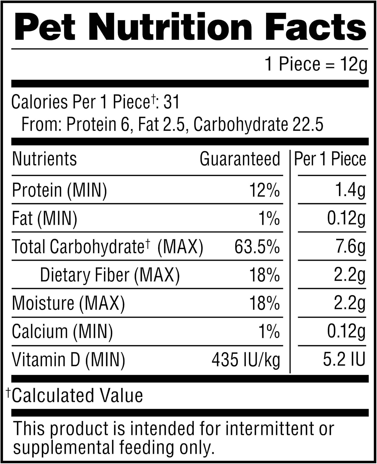 image:imageMilkBone Brushing Chews SmallMedium Original Flavor 35 Dental Treats 275oz bag Daily dental dog treats For dogs 2549 lbs Original chicken flavorChicken Mini