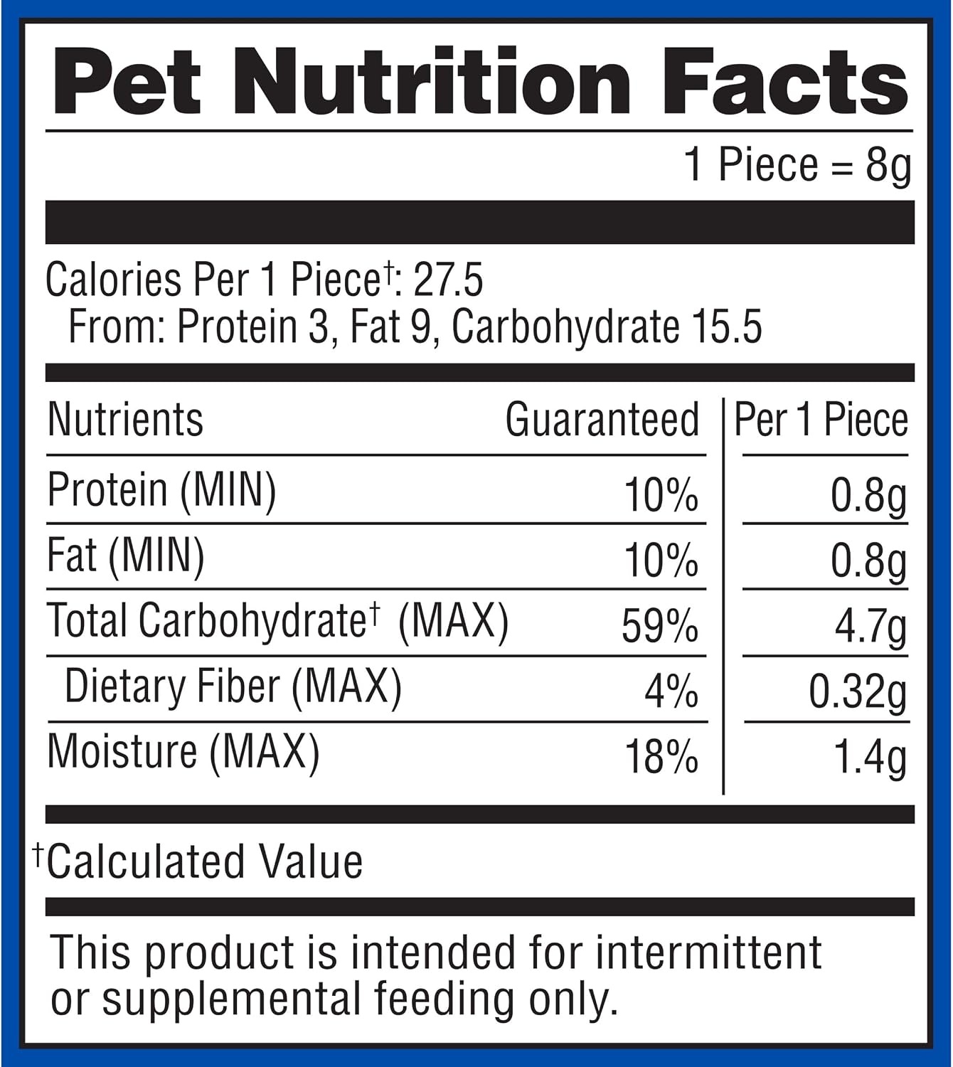 image:imageMilkBone Soft amp Chewy Peanut Buttery Bites 2 Bags 24oz bags soft dog treats with Jif peanut butterPeanut Butter Bacon Cups