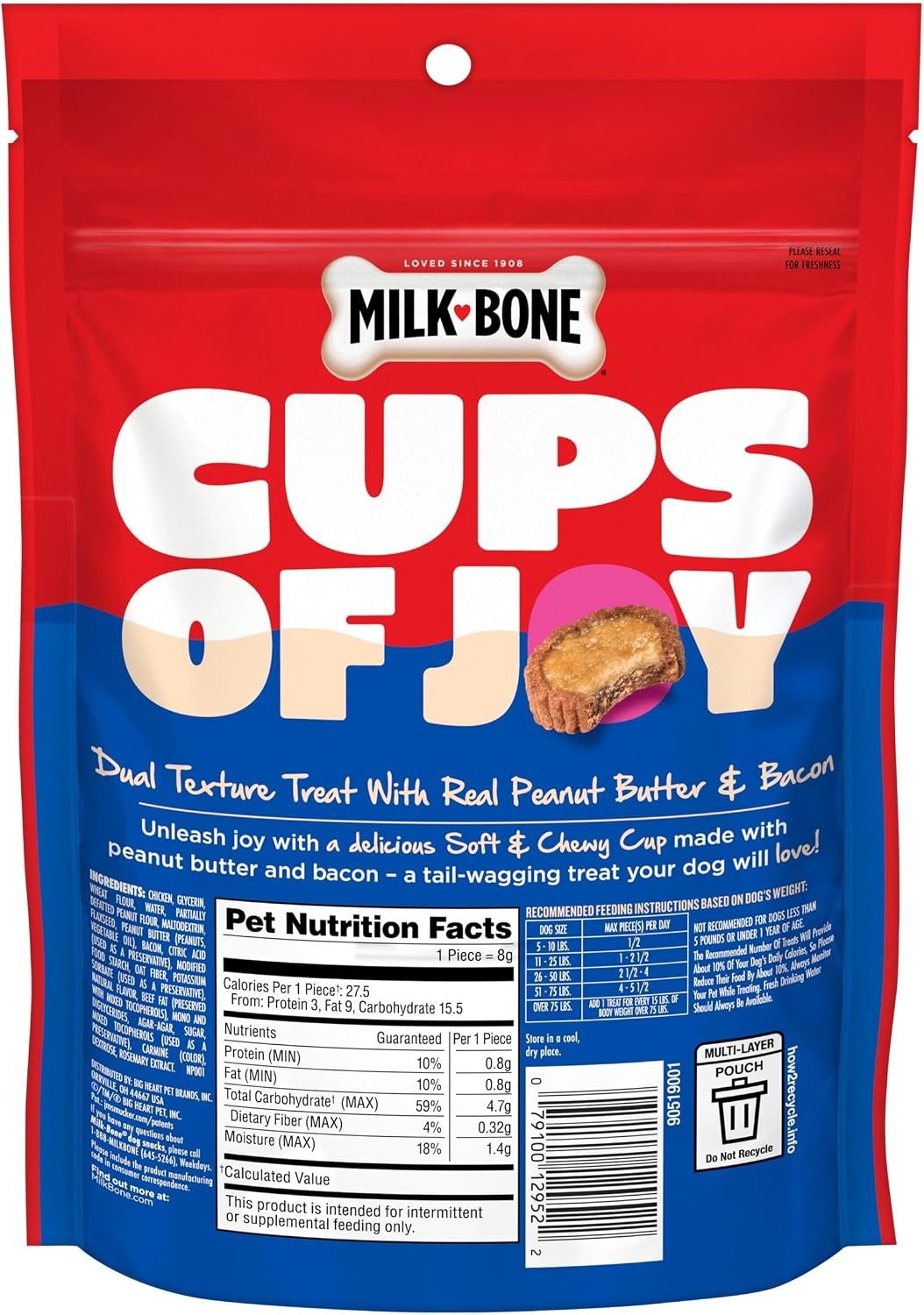 image:imageMilkBone Soft amp Chewy Peanut Buttery Bites 2 Bags 24oz bags soft dog treats with Jif peanut butterPeanut Butter Bacon Cups