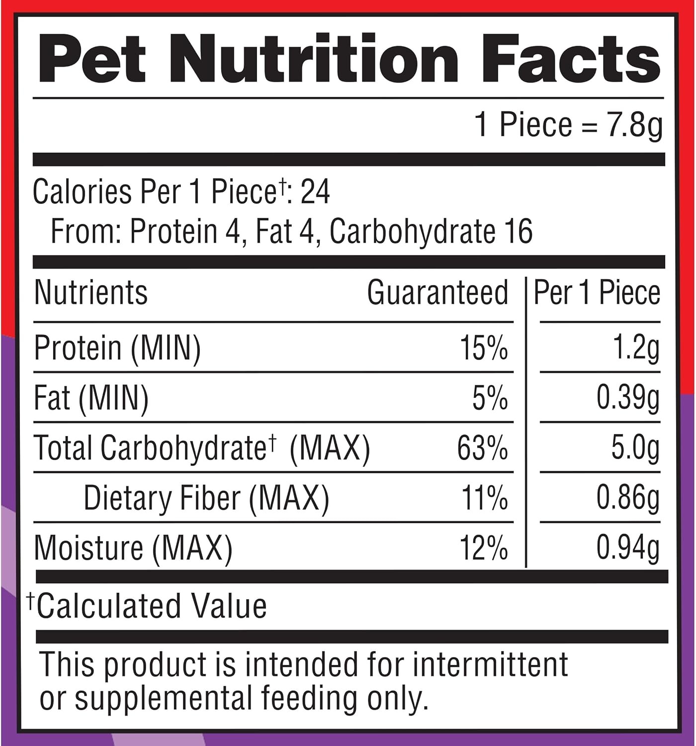 image:imageMilkBone Spooky Biscuits Halloween Dog Treats 24 Oz PailBeef